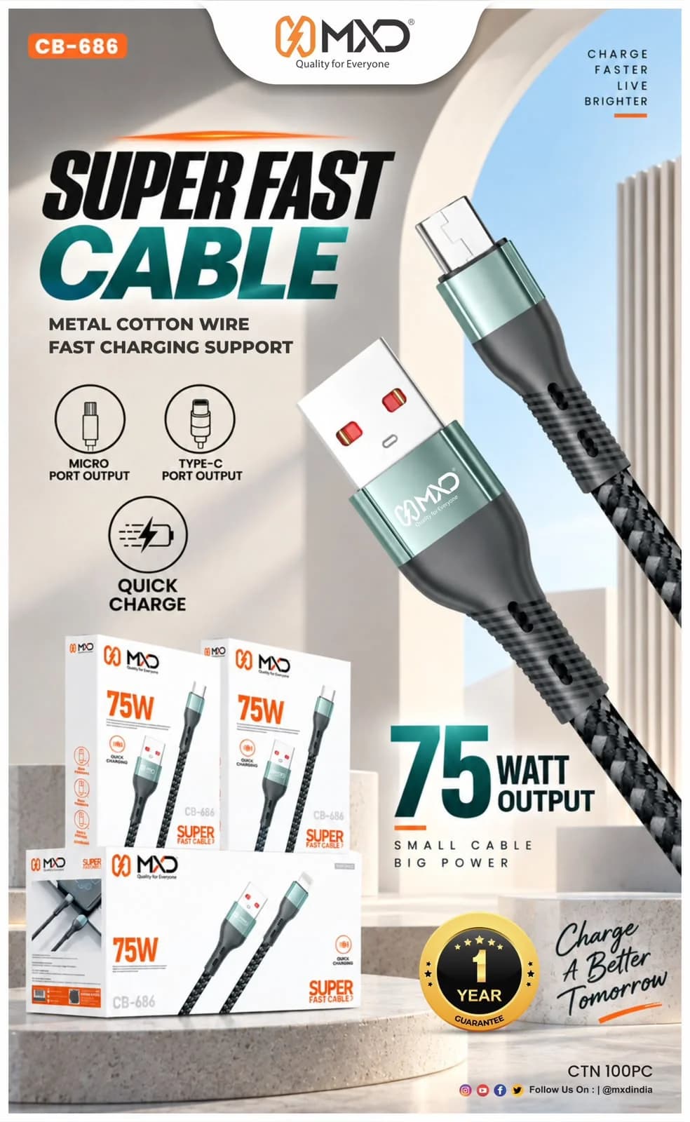 Super Fast Cable 75W