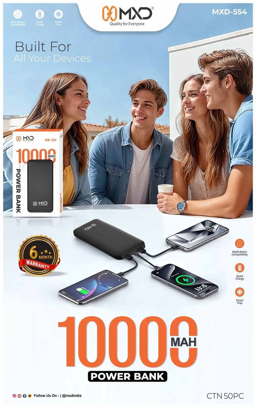 Power Bank 10000mAh